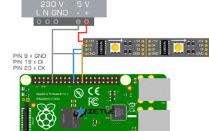VPIN: Rapsberry Pi WS2801 LEDs